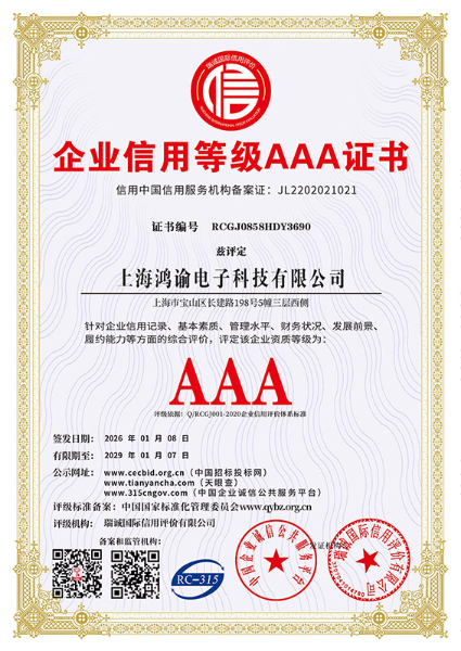 AAA Certificate – Corporate Credit Rating  